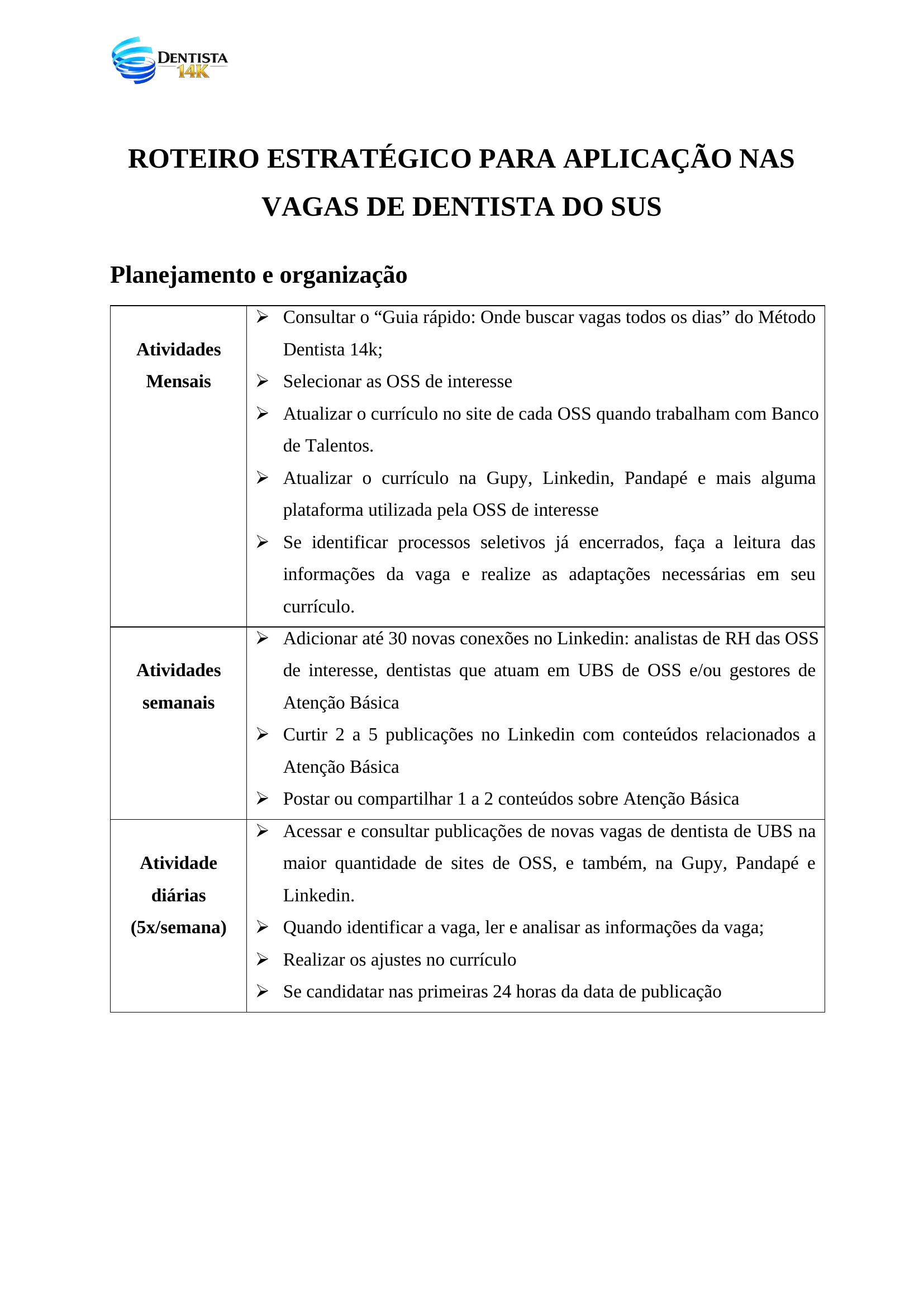 Roteiro Estratégico